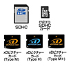 ADR-MLTM3W USB2.0 マルチカードリーダライタ(ホワイト) ADR-MLTM3W / USB2.0 マルチカードリーダライタ(ホワイト)