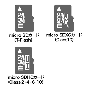 ADR-MMICRO