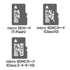 ADR-MMICRO / Mac用microSDカードアダプタ