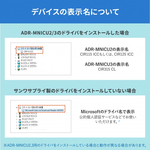 ADR-MNICU2 / 接触型ICカードリーダライタ（確定申告・マイナンバーカード対応）