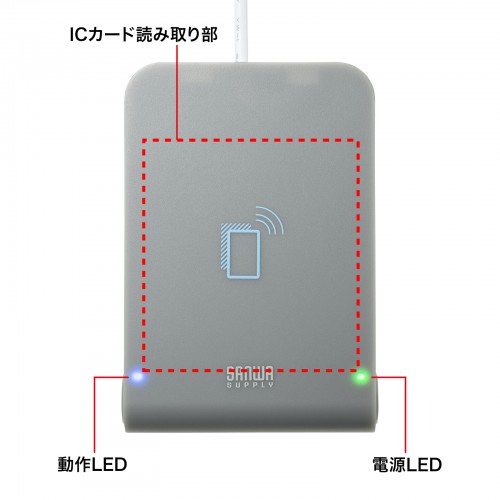 ADR-MNICU3 / 非接触型ICカードリーダライタ