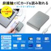 ADR-MNICU3 非接触型ICカードリーダライタ ADR-MNICU3 / 非接触型ICカードリーダライタ
