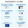 ADR-MNICU3 / 非接触型ICカードリーダライタ