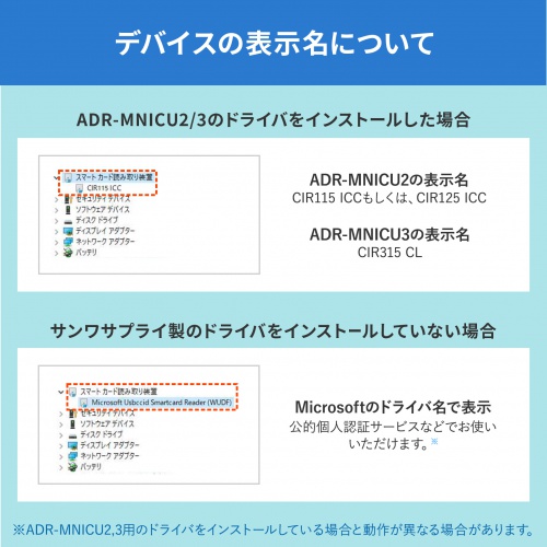 ADR-MNICU3 / 非接触型ICカードリーダライタ