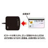 ADR-MNICUBK 接触型ICカードリーダライタ ADR-MNICUBK / 接触型ICカードリーダライタ