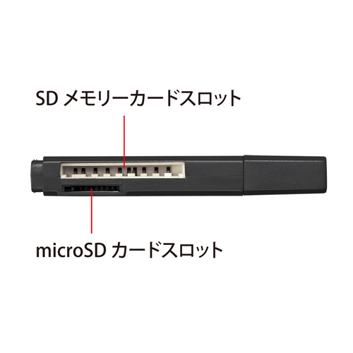 ADR-MSDU2BK / USB2.0カードリーダー（ブラック）