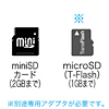 ADR-MSDU2 miniSDカードリーダライタ ADR-MSDU2 / miniSDカードリーダライタ