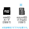 ADR-MSDU2 / miniSDカードリーダライタ