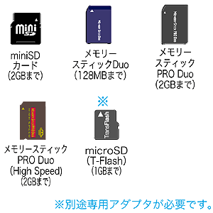 ADR-MSMDU2 / 3in1カードリーダライタ