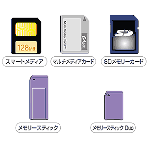 ADR-MSSM / 4in1マルチアダプタ