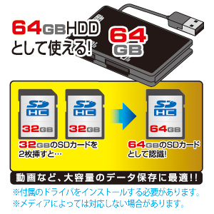 ADR-RSDU2BK / USB2.0 デュアルSDカードリーダー（ブラック）