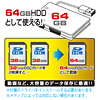 ADR-RSDU2W USB2.0 デュアルSDカードリーダー(ホワイト) ADR-RSDU2W / USB2.0 デュアルSDカードリーダー(ホワイト)