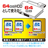 ADR-RSDU2W / USB2.0 デュアルSDカードリーダー（ホワイト）
