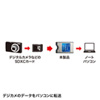 ADR-SD5 SDカードアダプタ ADR-SD5 / SDカードアダプタ