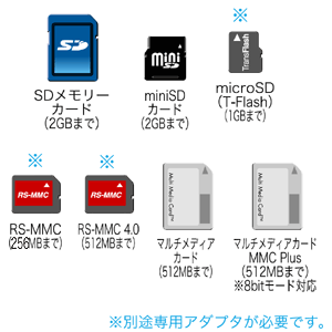 特長
