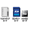 ADR-SDU2 / USB2.0　SDカードリーダライタ