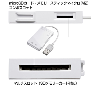 ADR-SDXC1W / USB2.0 カードリーダー（ホワイト）