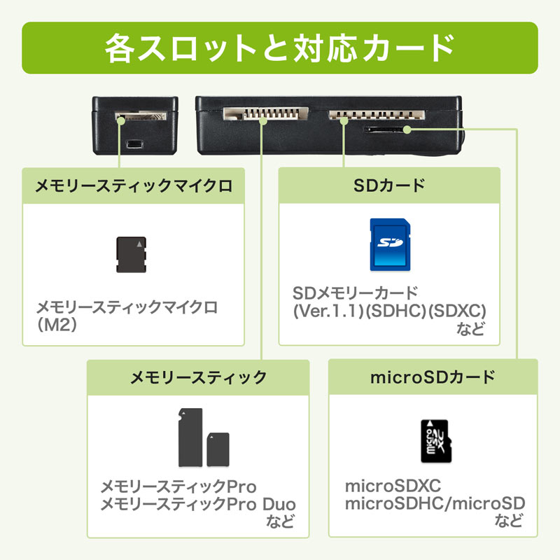 ピックアップ