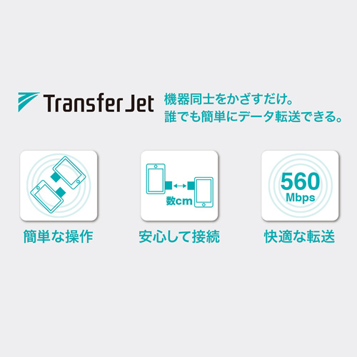 ADR-TJAUBK / TransferJet（TM） USBアダプタ