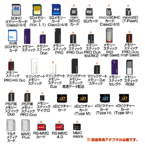 特長