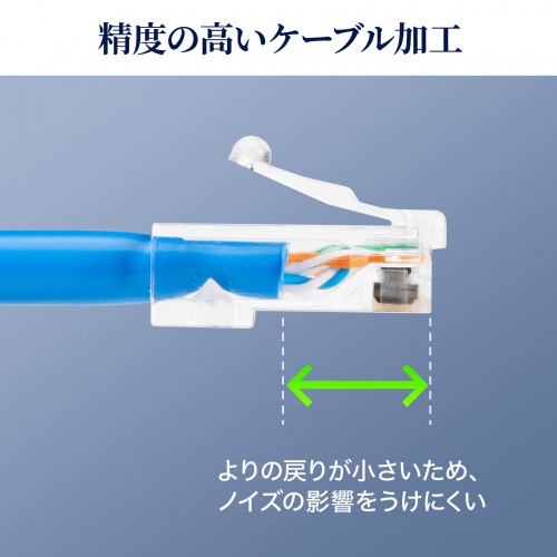 ADT-6ARJ-100 / カテゴリ6A RJ-45コネクタ(単線用)