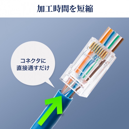 カテゴリ6A RJ-45コネクタ(単線用)