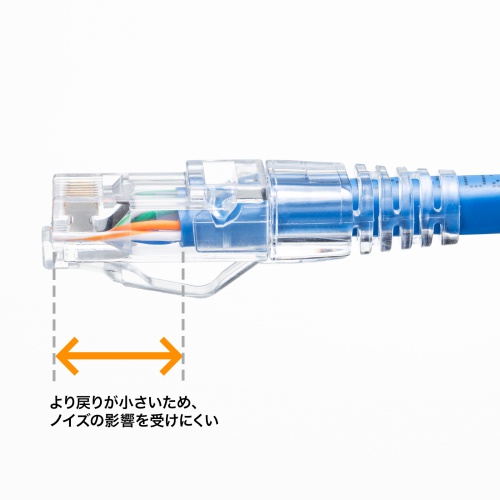 ADT-6ARJKNH-100 / RJ-45コネクタ（カテゴリ6A、貫通型、への字ラッチ、ブーツ付き）100個入り。