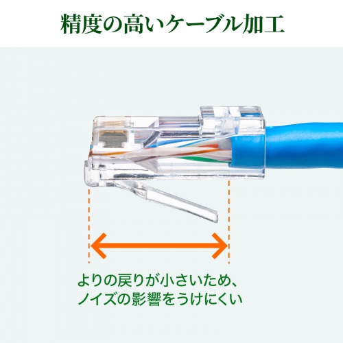 ADT-6RJKN-100 / RJ-45コネクタ（カテゴリ6、貫通型、単線・より線共用、100個入り）