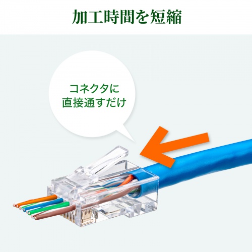 加工時間を短縮