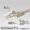 ADT-6RJTS-100 / ツメ折れ防止カテゴリ6 RJ-45コネクタ（100個セット）