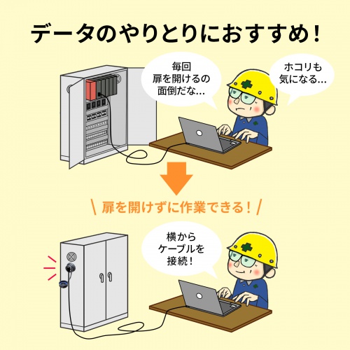 ADT-EX-6ASTPWPC / パネルマウント対応 RJ-45中継アダプタ(カテゴリ6A・STP・防水防塵)