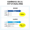 ADT-EX-6ASTPWPC / パネルマウント対応 RJ-45中継アダプタ（カテゴリ6A・STP・防水防塵）