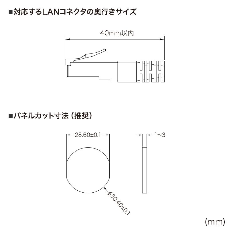寸法図