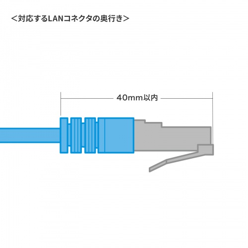 ADT-EX-6ASTPWP / 屋外用 RJ-45中継アダプタ(カテゴリ6A STP)