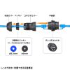 ADT-EX-6ASTPWP 屋外用 RJ-45中継アダプタ(カテゴリ6A STP) ADT-EX-6ASTPWP / 屋外用 RJ-45中継アダプタ(カテゴリ6A STP)