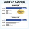 ADT-EX-6ASTPWP 屋外用 RJ-45中継アダプタ(カテゴリ6A STP) ADT-EX-6ASTPWP / 屋外用 RJ-45中継アダプタ(カテゴリ6A STP)