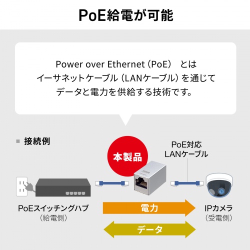 ADT-EX-7STP2 / RJ-45中継アダプタ（Cat7・STP）