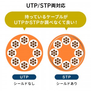 ADT-EX-7STP2