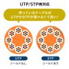 ADT-EX-7STP2 / RJ-45中継アダプタ（Cat7・STP）