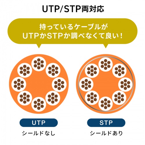 ADT-EX-7STP2 / RJ-45中継アダプタ（Cat7・STP）