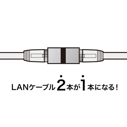 ADT-EX-7STP / RJ-45中継アダプタ(カテゴリ7)