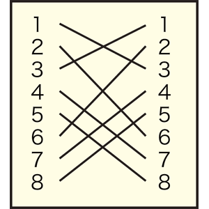 結線図