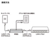 ADT-NF5EN 雷サージプロテクター(ギガビット対応) ADT-NF5EN / 雷サージプロテクター(ギガビット対応)