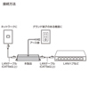 ADT-NF5E 雷サージプロテクター(ギガビット対応) ADT-NF5E / 雷サージプロテクター(ギガビット対応)