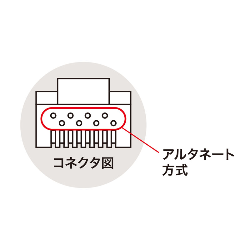 コネクタ図