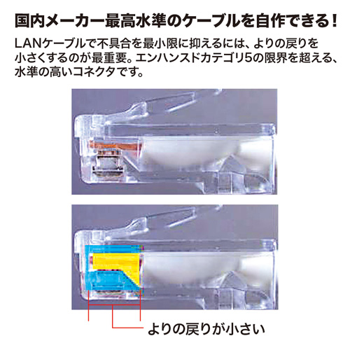 ADT-RJ45-100SN / RJ-45コネクタ（単線用・100個入り）