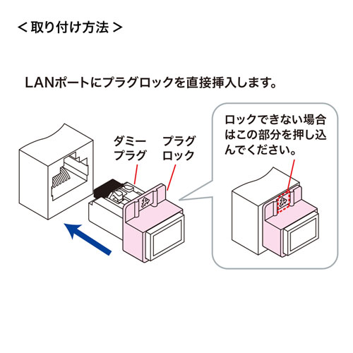 ADT-RJ45LOCK / RJ-45プラグロック