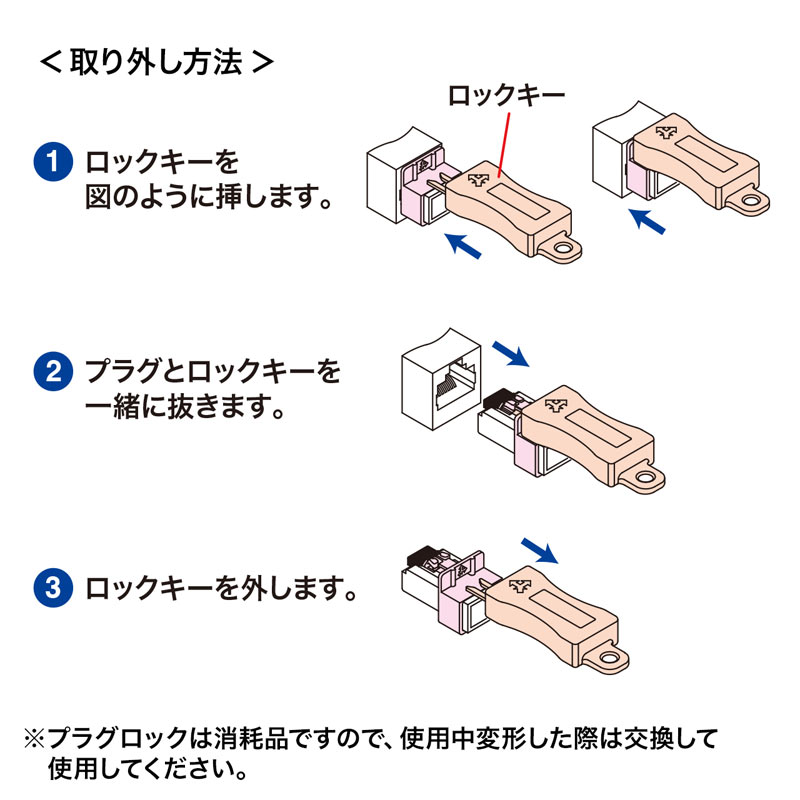仕様