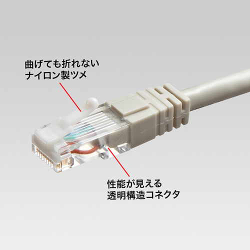 ADT-RJ45TS-10 / ツメ折れ防止カテゴリ5eRJ-45コネクタ（単線用・10個入り）