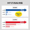 ADT-RJ6A-LD / RJ-45L型変換アダプタ（カテゴリ6A・STP・下出し）